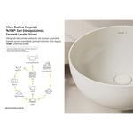 Vitra 7994B066-0016 VitrA_Outline_Recycled_Ceramic_Washbasin_Process_TR-3.jpg
