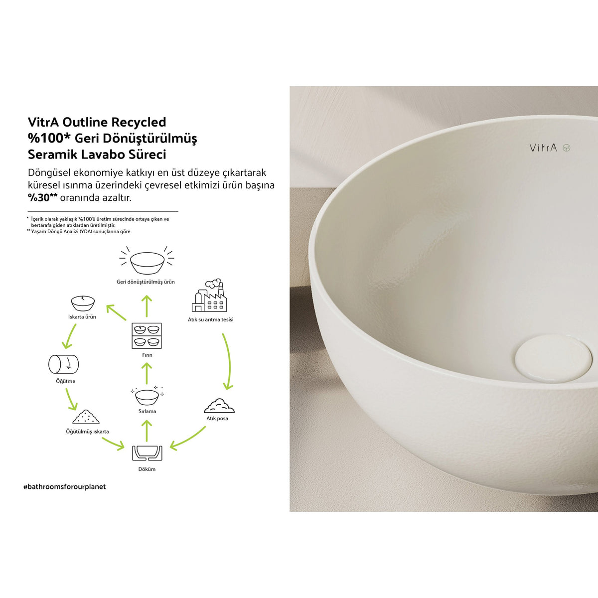 Vitra 7994B066-0016 VitrA_Outline_Recycled_Ceramic_Washbasin_Process_TR-3.jpg
