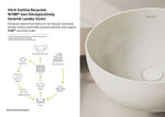 Vitra 7994B066-0016 VitrA_Outline_Recycled_Ceramic_Washbasin_Process_TR-3.jpg