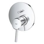 Grohe Concetto Ankastre Banyo/Duş Bataryası (Sıva Üstü Grubu) - Ürün Görseli