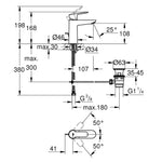 Grohe BauEdge Lavabo Bataryası - Teknik Çizim