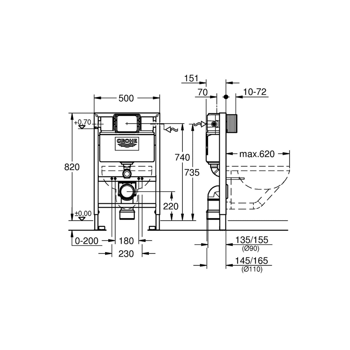 Grohe Rapid SL Gömme Rezervuar, Pnömatik, Duvar Önü Alçıpan Tipi, (Kısa - 82 Cm) - Teknik Çizim