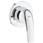 Grohe BauCurve Ankastre Duş Bataryası - Ürün Görseli