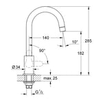 Grohe BauEdge Kuğu Borulu Eviye Bataryası - Teknik Çizim
