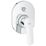 Grohe BauEdge Ankastre Banyo/Duş Bataryası (Sıva Üstü Grubu) - Ürün Görseli